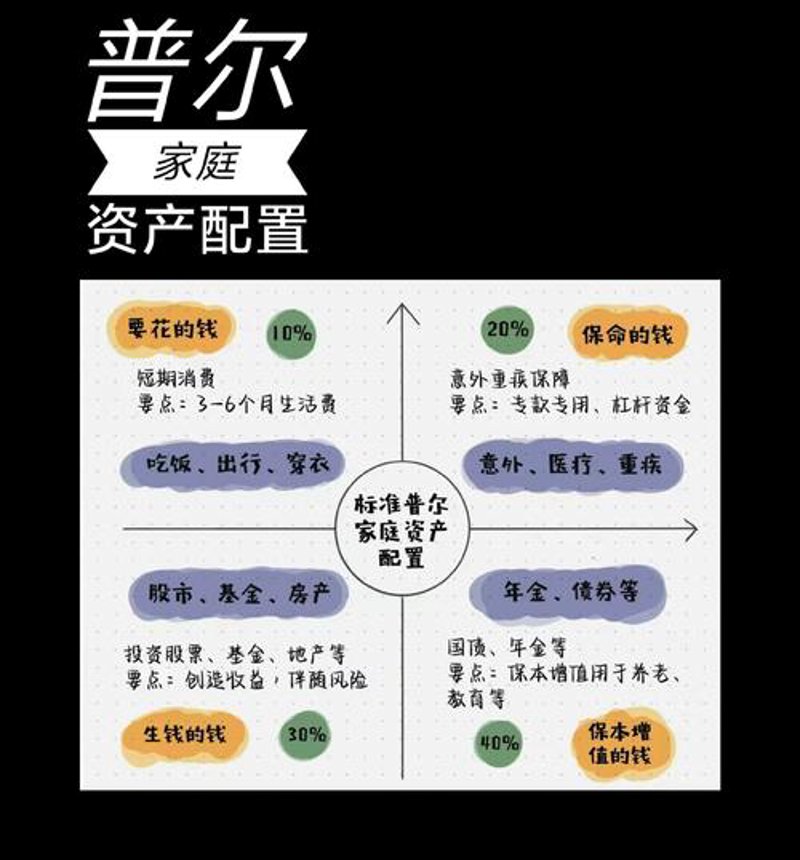 深圳投资管理行业的市场机遇与挑战